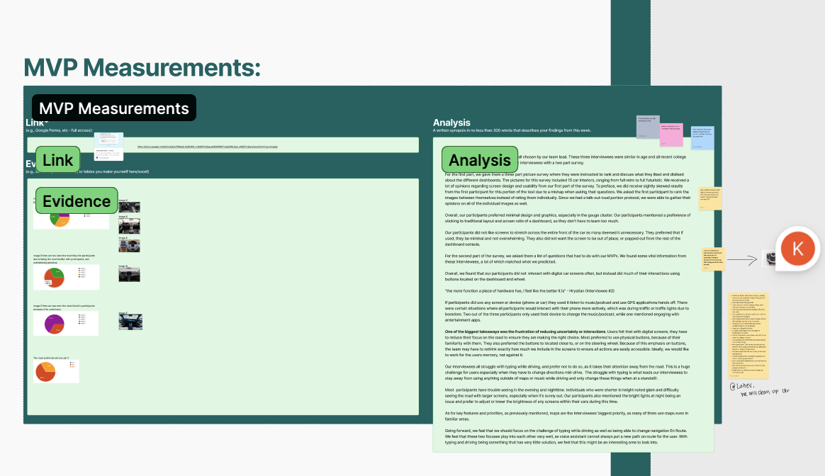 Aurora research visual 2: MVP measurements and analysis